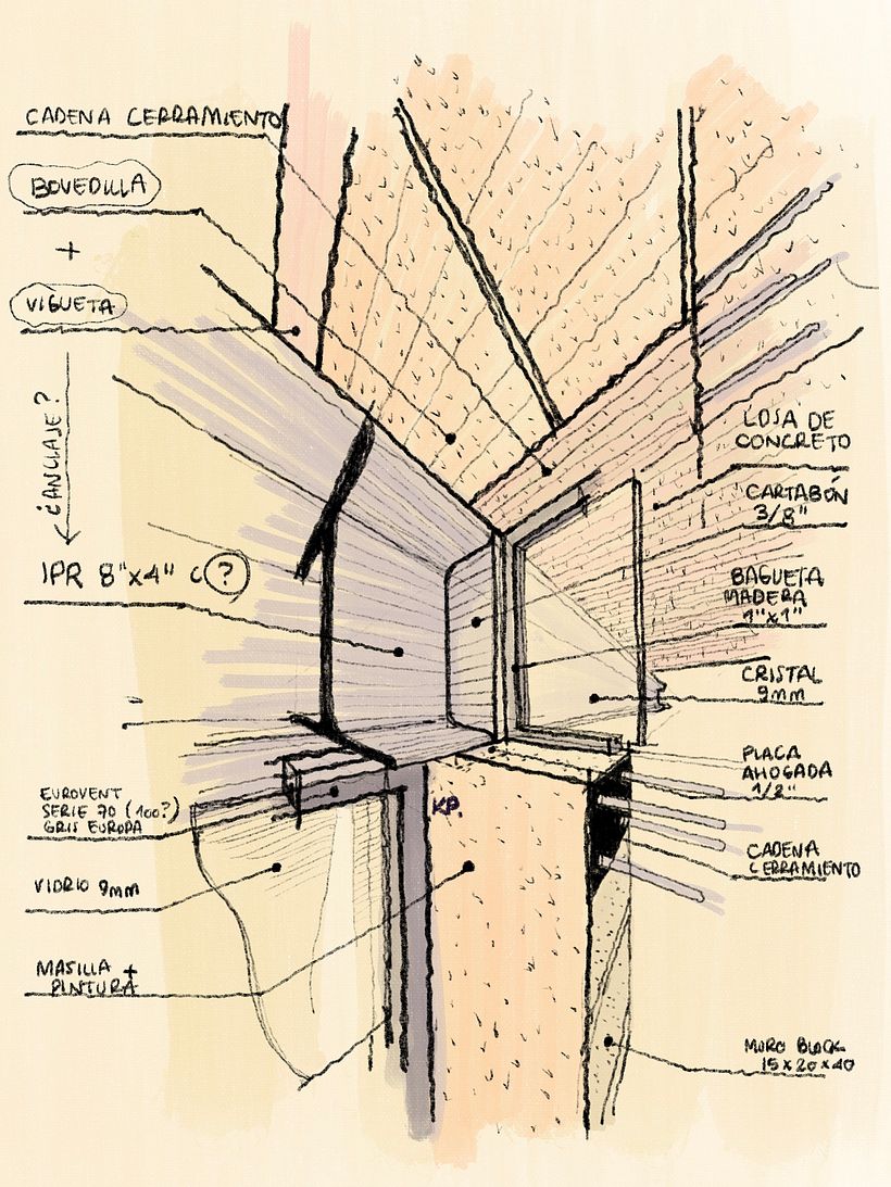 Cerramiento de Domus Peepem
