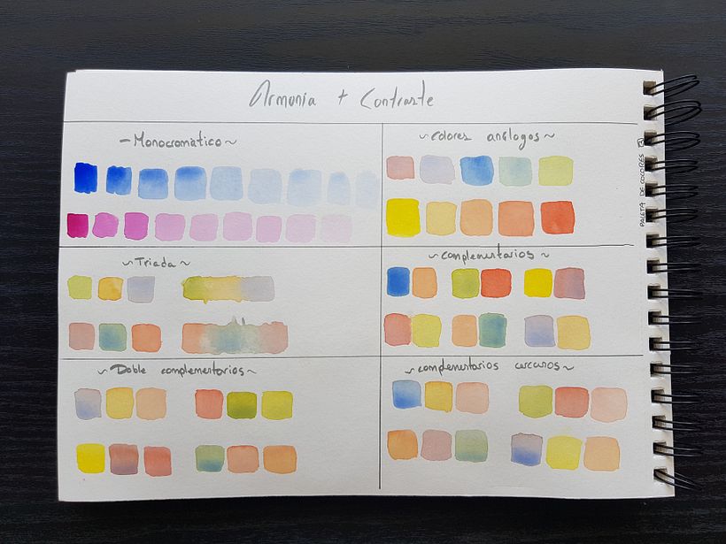 Mi proyecto del curso: Creación de paletas de color con acuarela 2