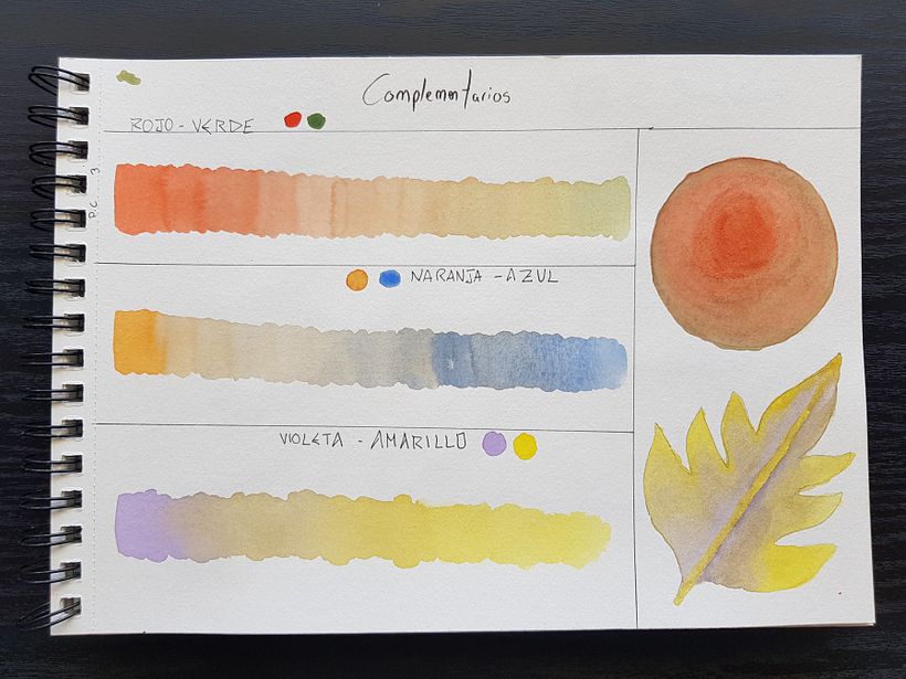 Mi proyecto del curso: Creación de paletas de color con acuarela 3