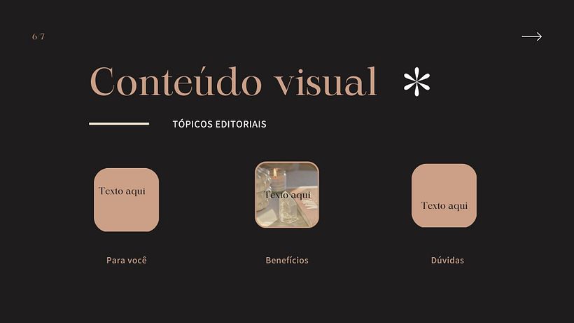 Projeto Food: Estratégias de marca com arquétipos 21