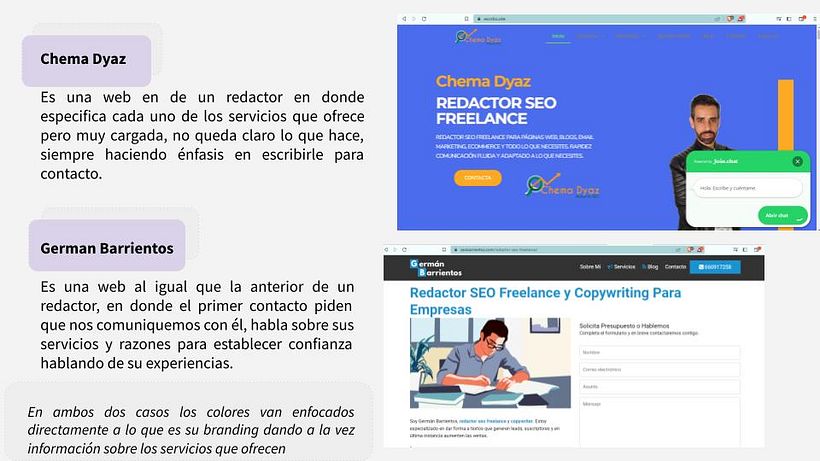 Realice la búsqueda de personas que se dedicaban a lo mismo con el fin de poder estructurar el contenido y saber que ofrecían