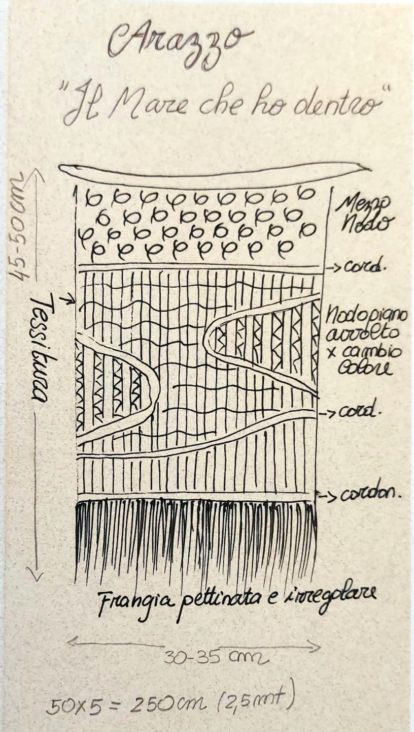 Progetto Arazzo - Il Mare che ho dentro