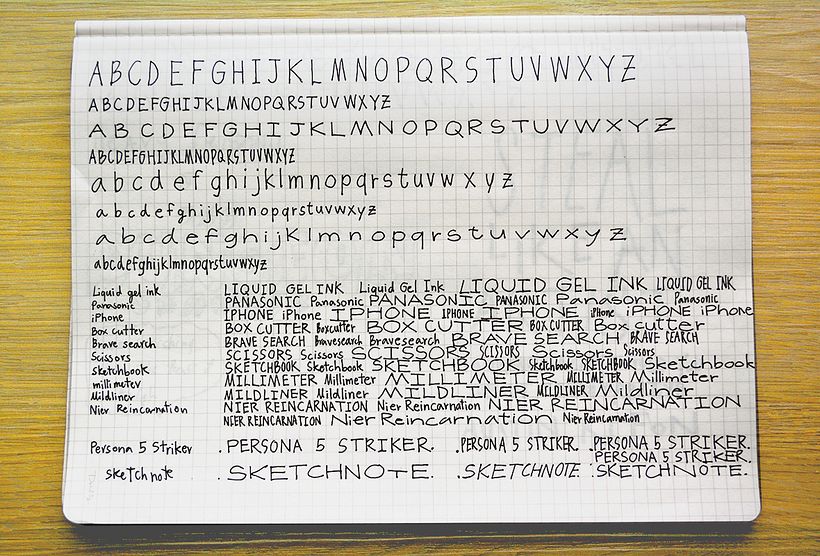 U2 Exercise: Practice handwritings