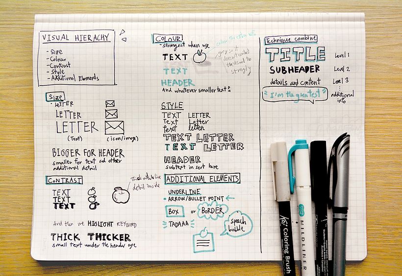 U3: Structure & Image Ideas (1)