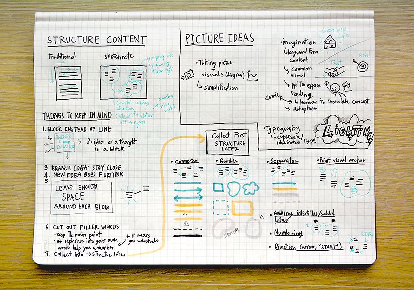 U3: Structure & Image Ideas (2)