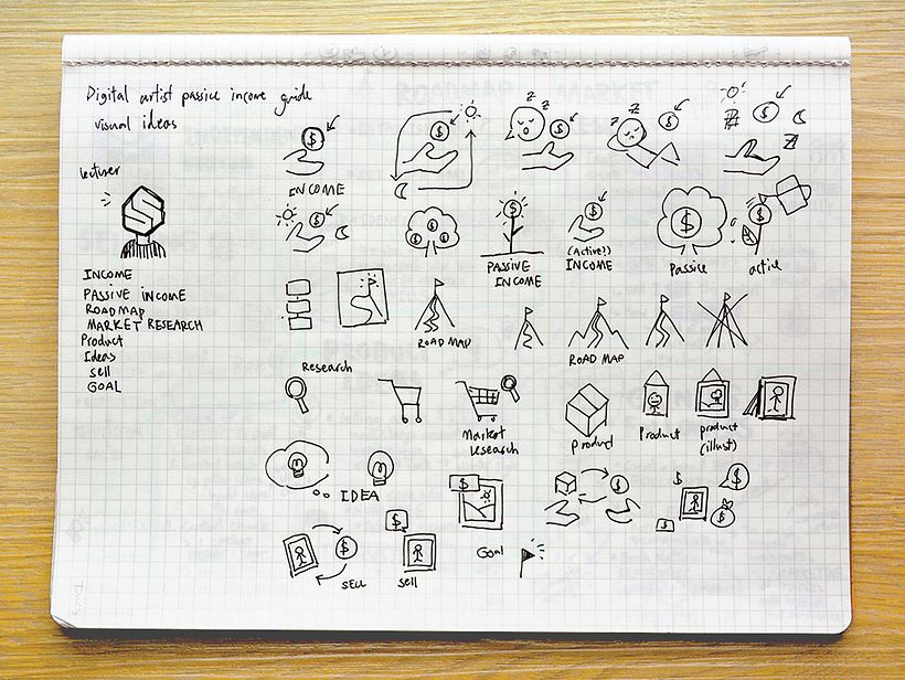 U4 Exercise: Sketchnoting a lecture: Prepping Image Ideas