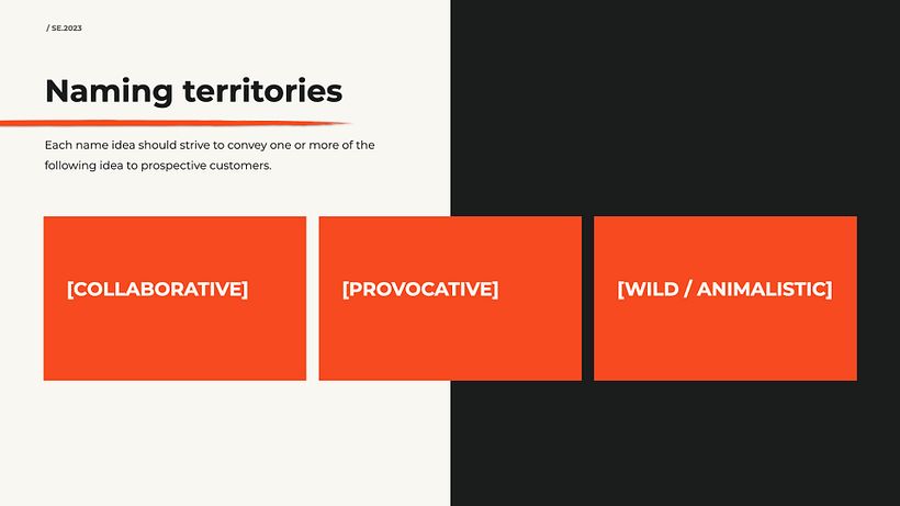Naming Territories
