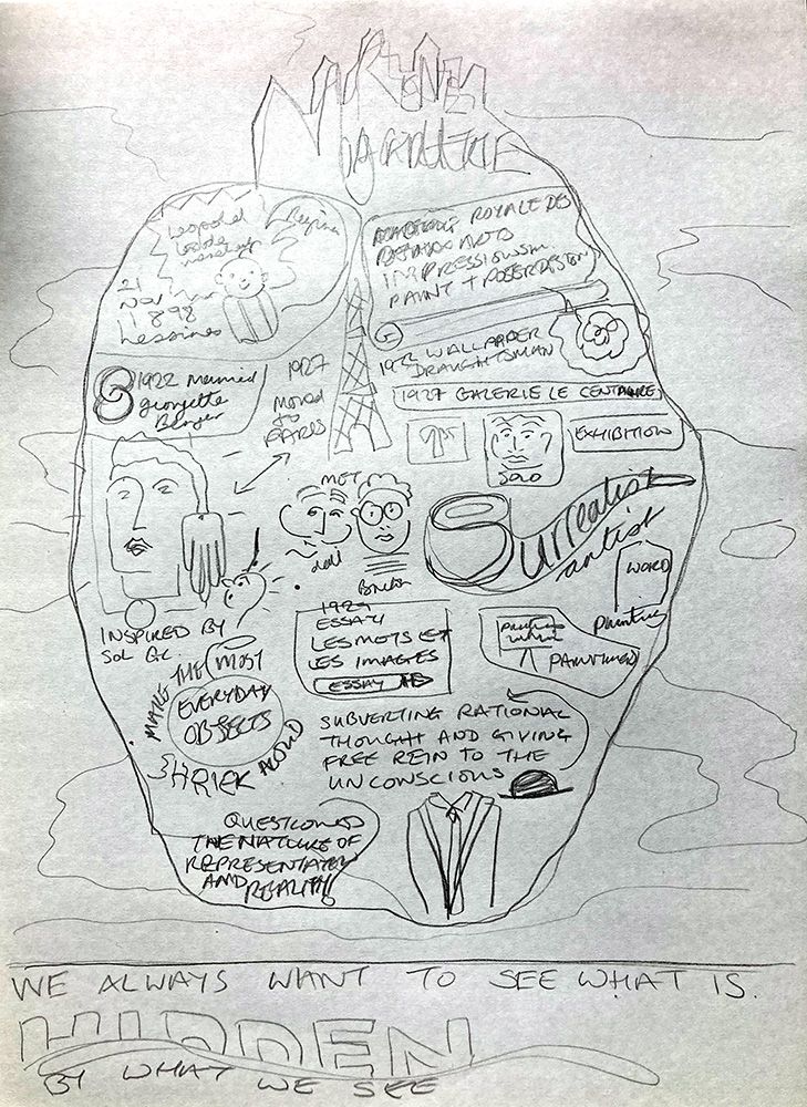 Revised drawn up sketchnote 