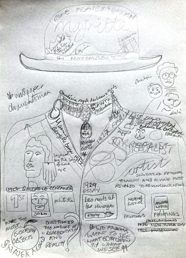 Initial idea for sketchnote