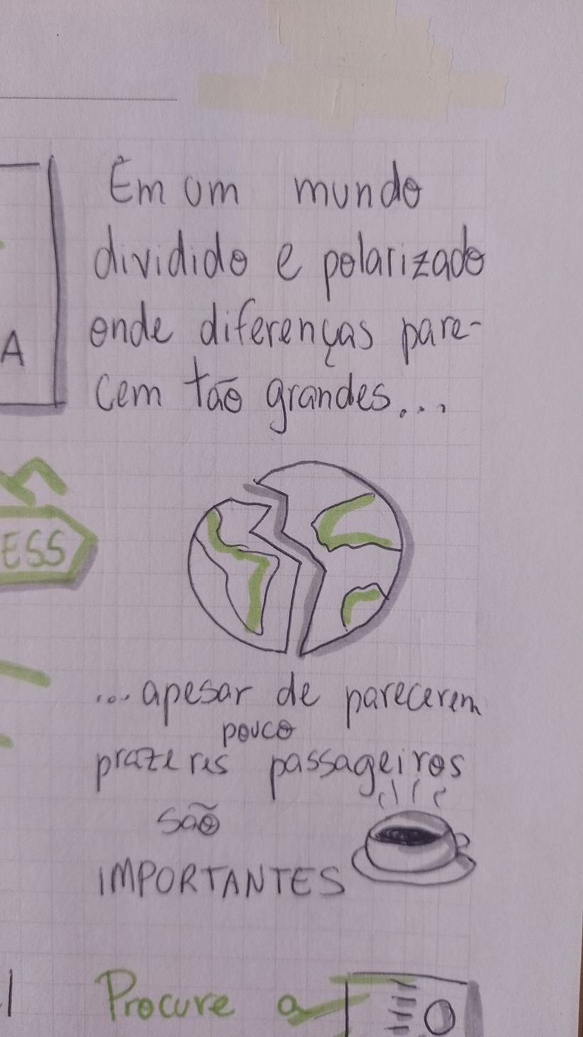 Meu projeto do curso: Sketchnoting: comunique-se com anotações visuais 5