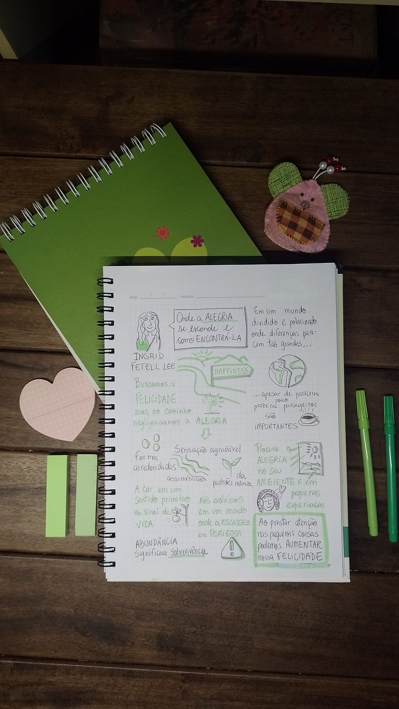 Meu projeto do curso: Sketchnoting: comunique-se com anotações visuais 9