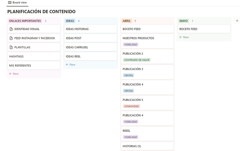 EN ESTA FORMA HE IDO ORGANIZANDO MI PLANIFICACIÓN DE CONTENIDO EN NOTIOM QUE ES LA APLICACIÓN QUE UTILIZO PARA ORGANIZARME 