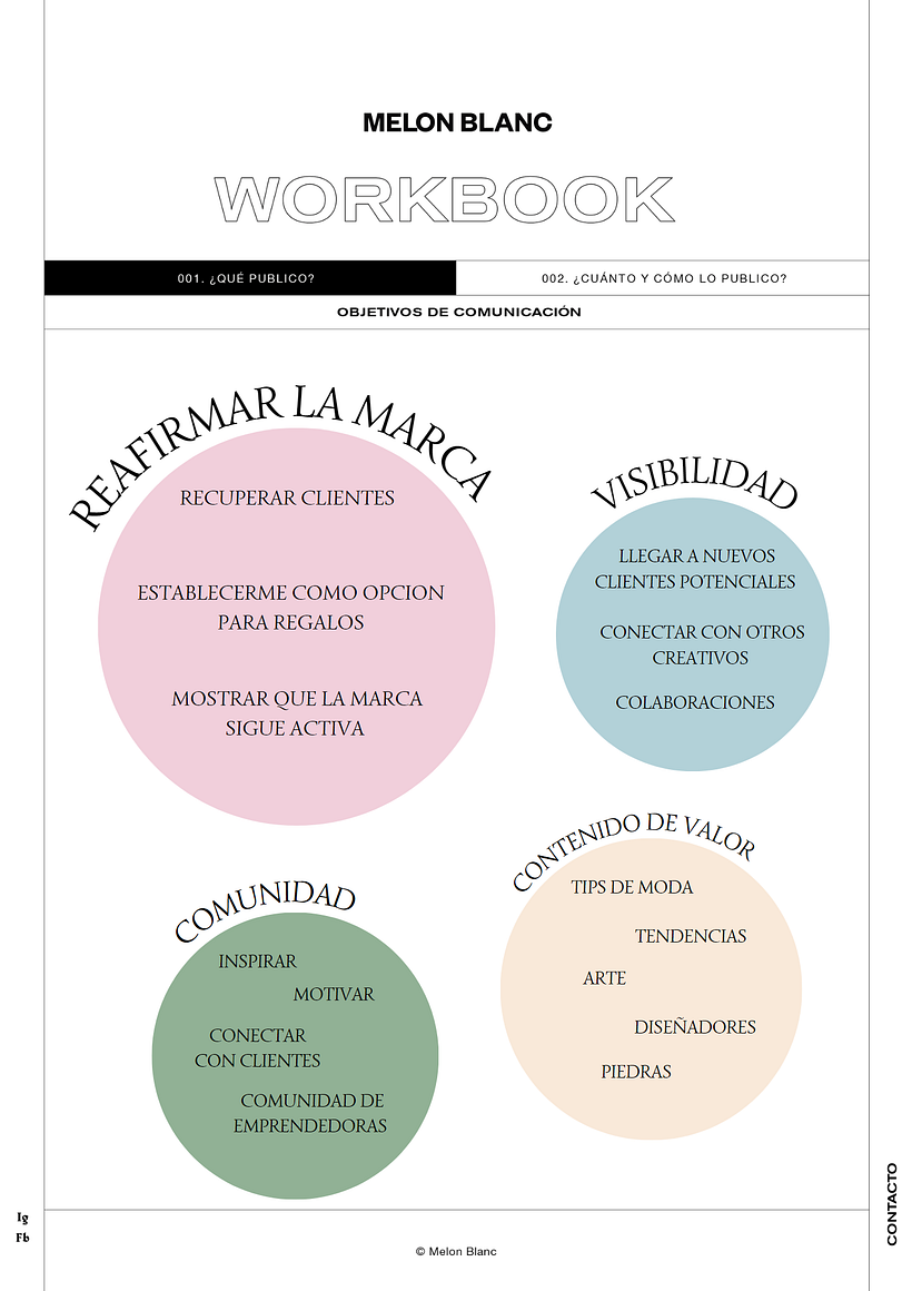 Mi proyecto del curso: Diseño de feed de Instagram con Canva - Projektowanie graficzne