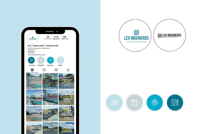 Avatar y  destacadas