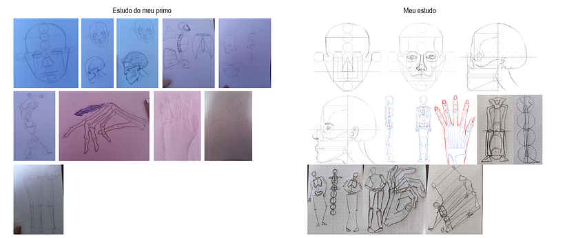 Meu projeto do curso: Desenho anatômico para principiantes 3