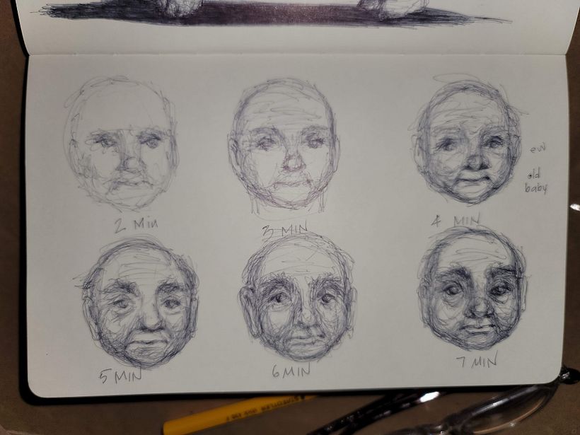 My project for course: Sketchbook Illustration with Pen: Embracing Mistakes 3