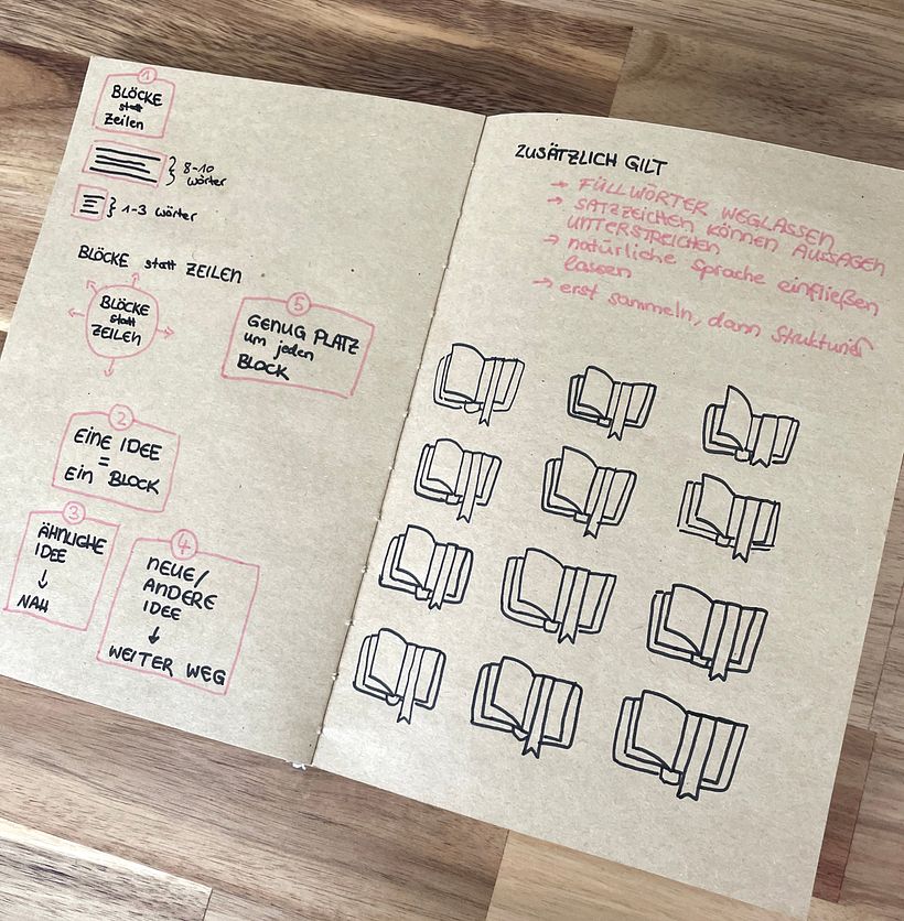 My project for course: Sketchnoting: Communicate with Visual Notes 9