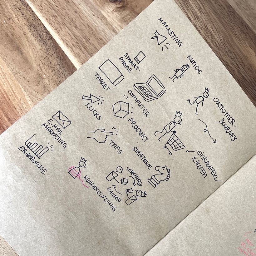 My project for course: Sketchnoting: Communicate with Visual Notes 6