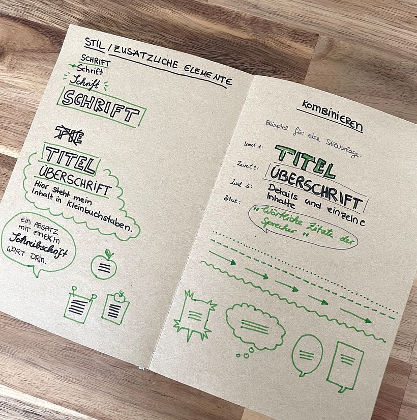 My project for course: Sketchnoting: Communicate with Visual Notes 12