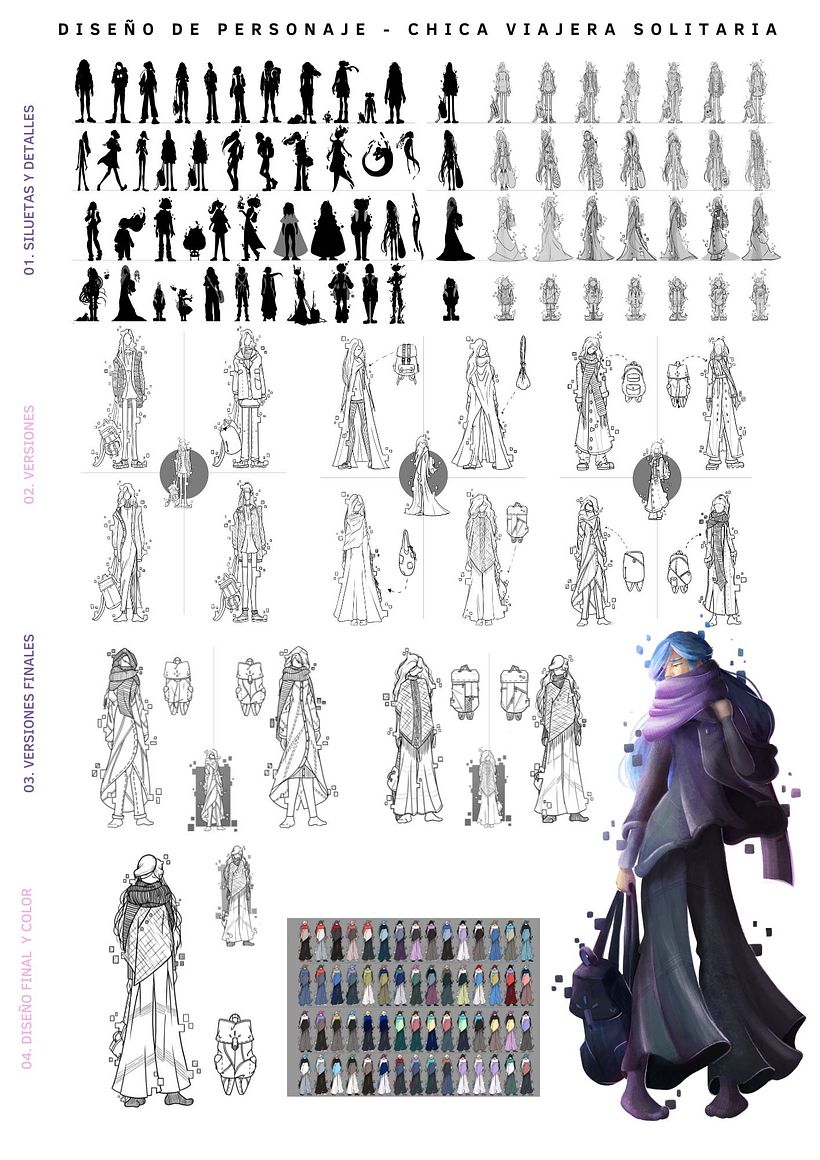 Diseño de personaje principal