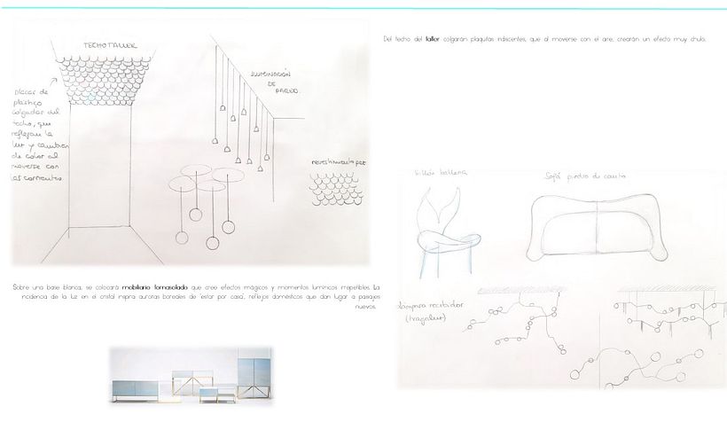 Ideas