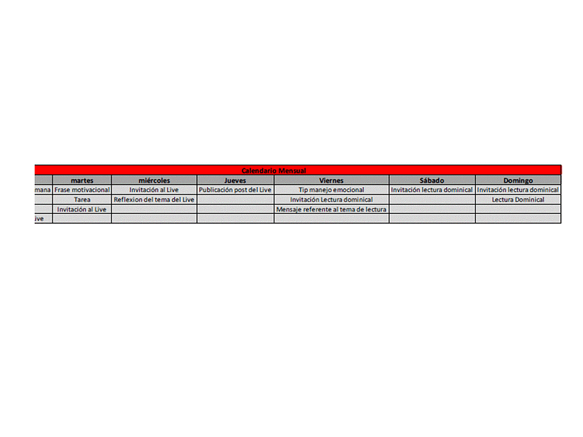 Mi proyecto del curso: Introducción al community management 2