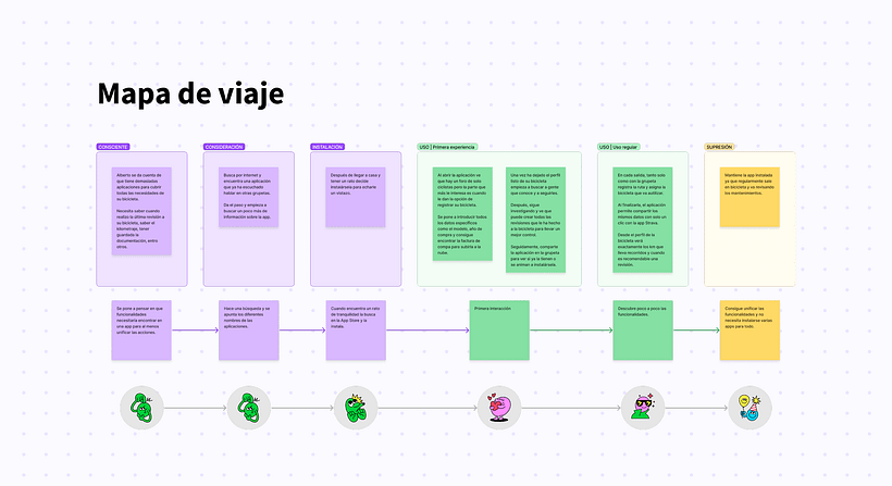 Ekib app 6