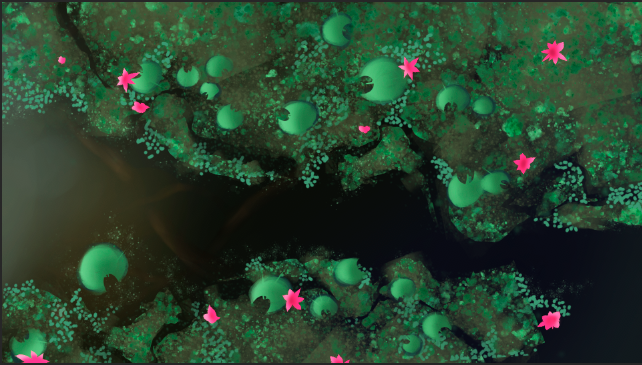 Environment 2 4