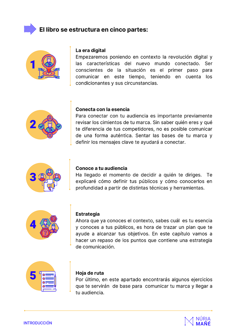 Índice ebook - Conecta con tu audiencia en la era digital - Núria Mañé