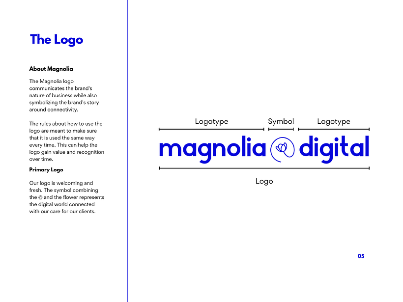 Branding with Personality - Magnolia Digital  6