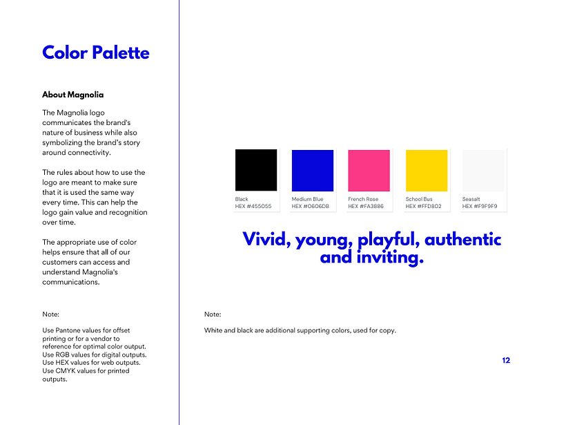 Branding with Personality - Magnolia Digital  13