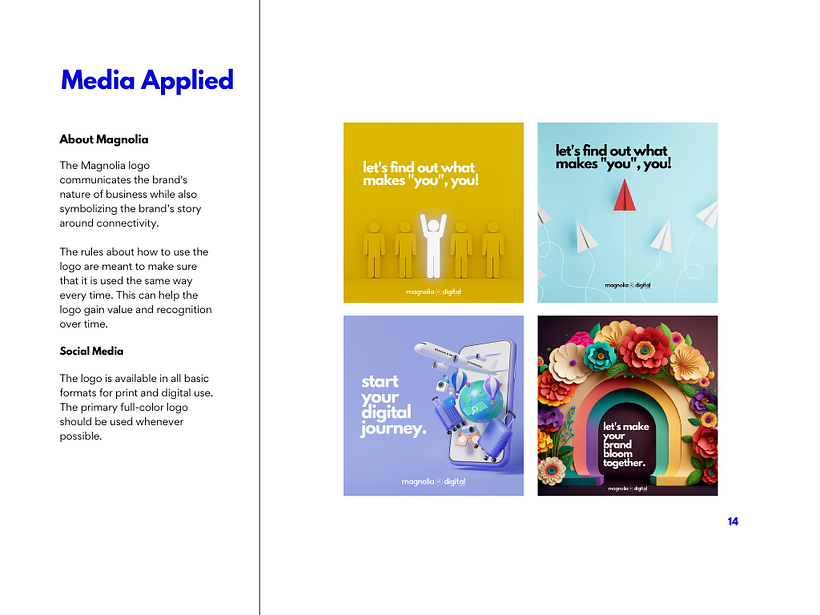 Branding with Personality - Magnolia Digital  15