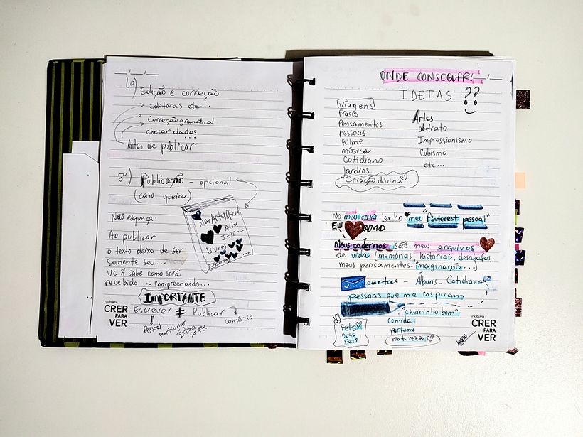 MarArtesOficial - Exercício - Etapas do processo da escrita e onde conseguir ideias