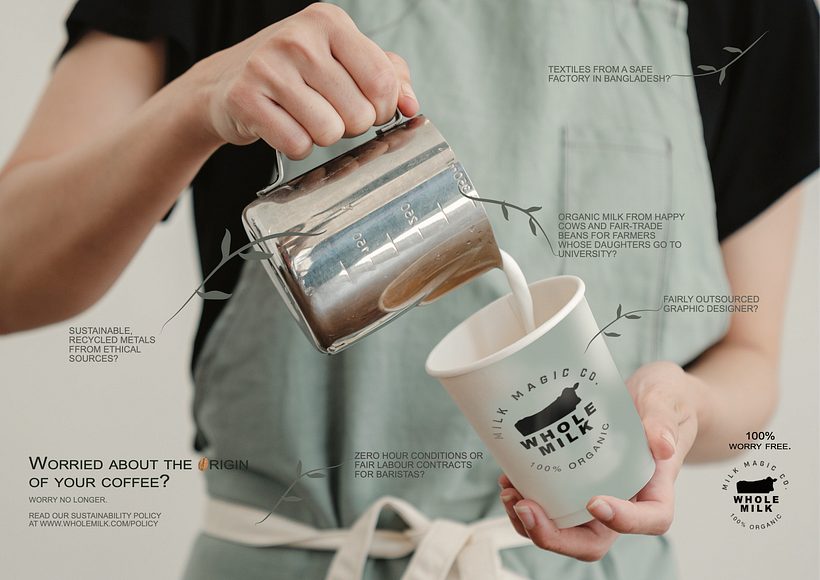 Advertising copy: Milk Magic Co