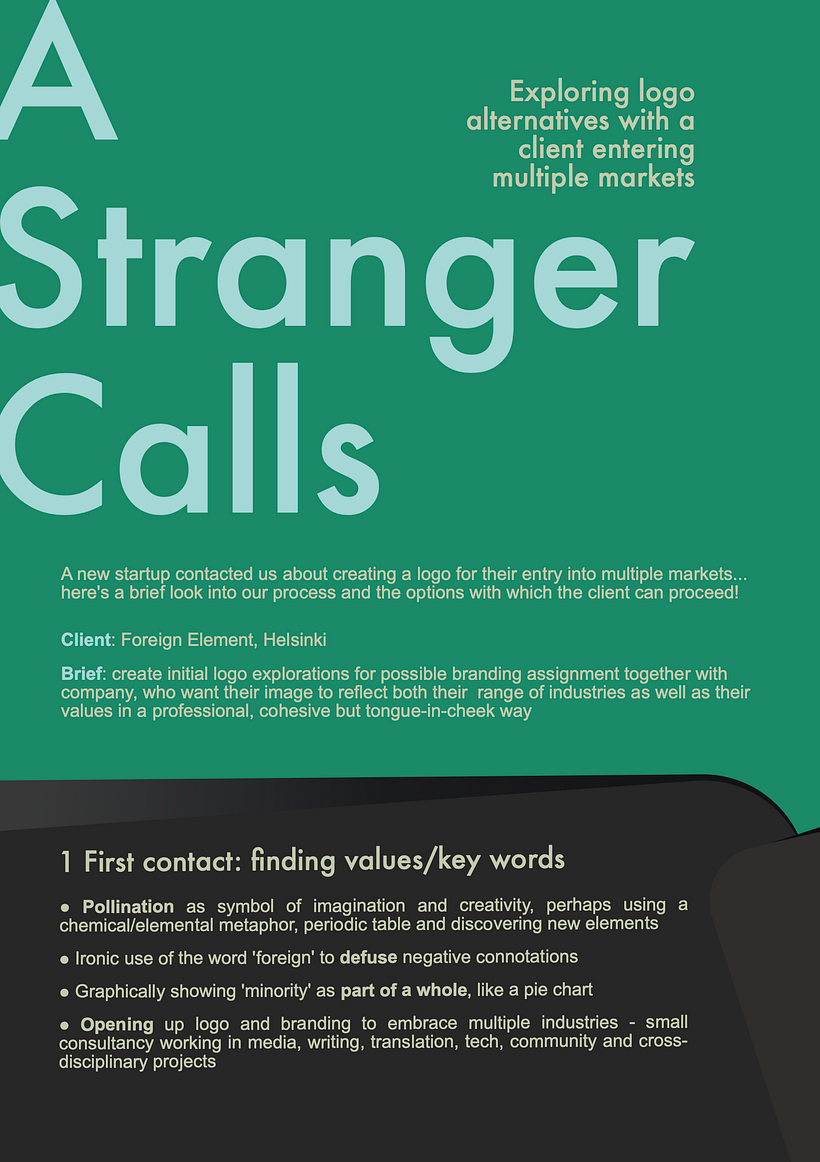 Article text: A Stranger Calls