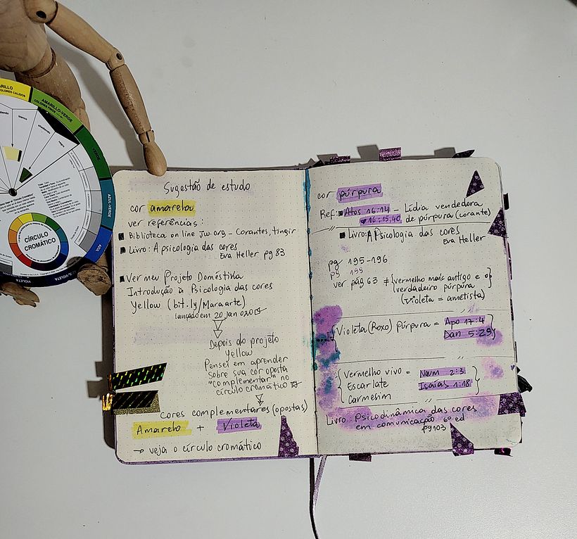 MarArtesOficial - Notas de estudo para meu projeto púrpura
