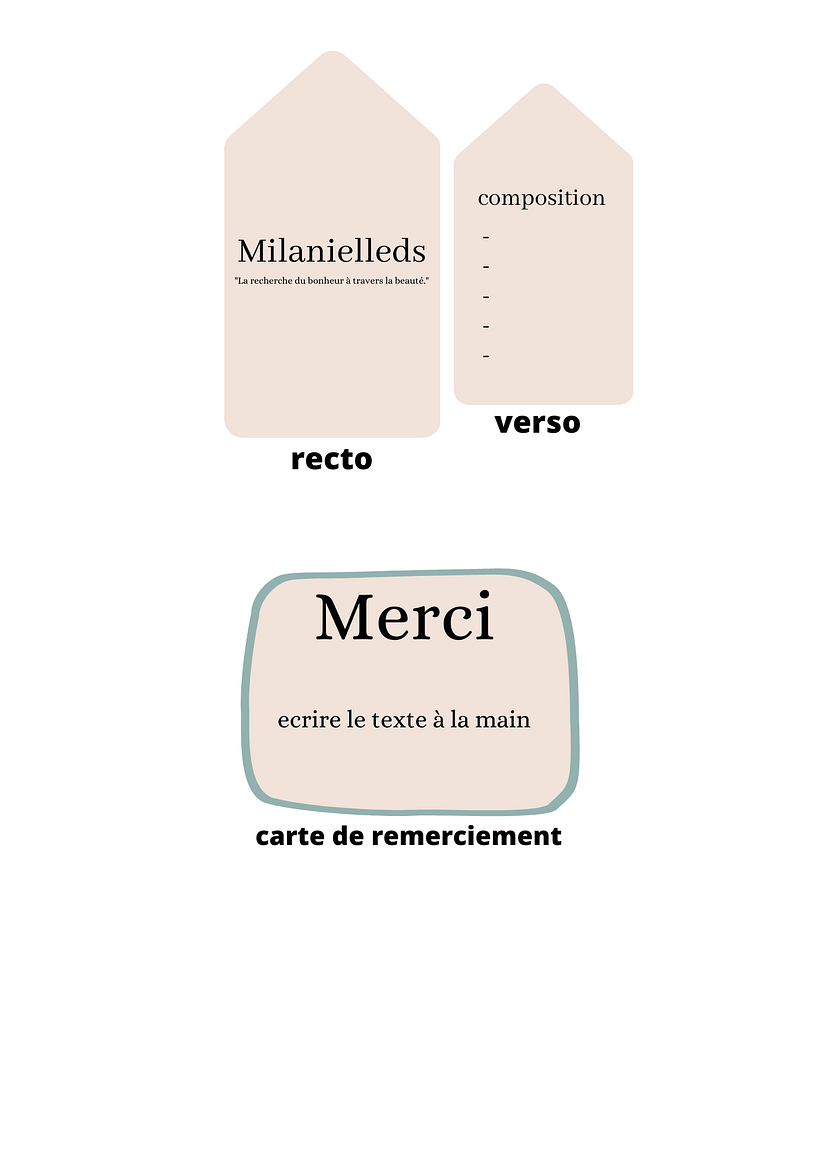 etiquette et carte de remerciement