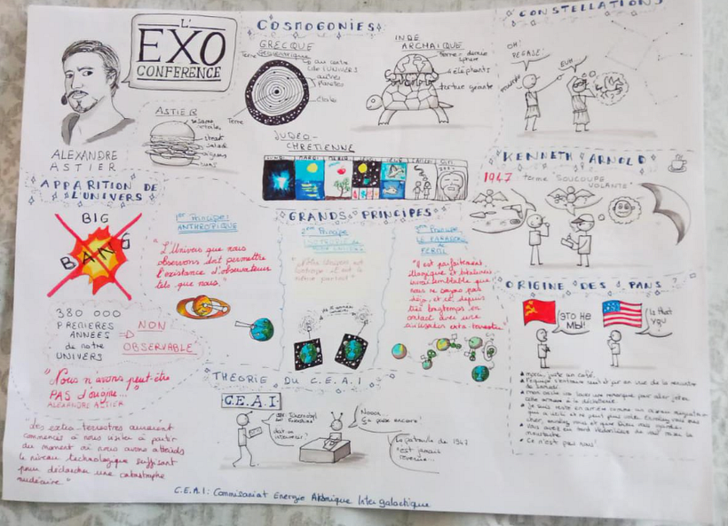 Mon projet du cours : Sketchnoting - EXOCONFERENCE 1