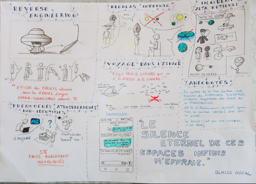 Mon projet du cours : Sketchnoting - EXOCONFERENCE 3