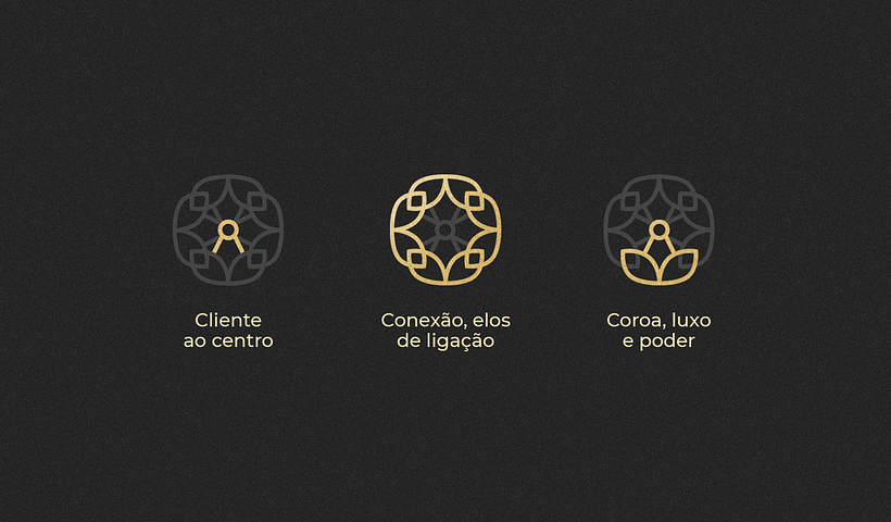 Meu projeto do curso: Introdução ao design de logos: do briefing à apresentação final 2
