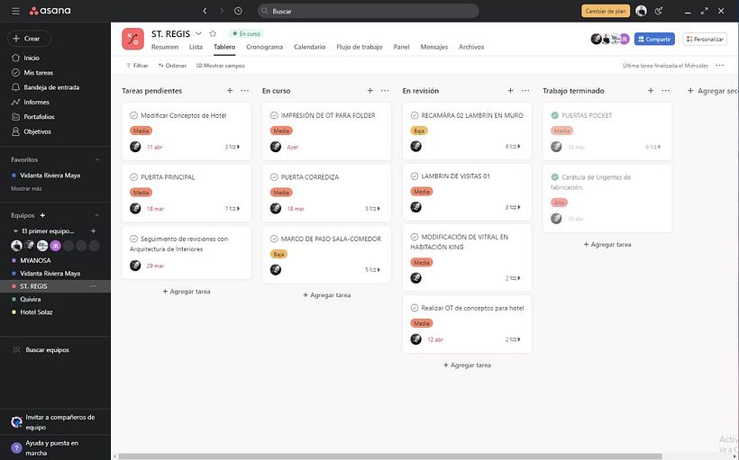 Asana, realización de proyectos en proceso