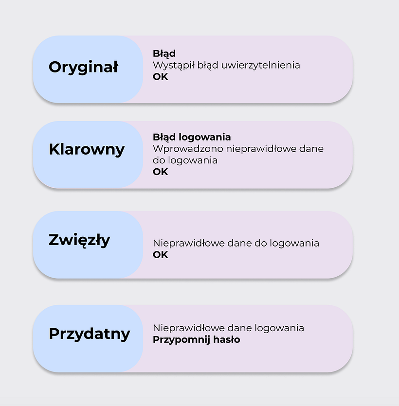 My project for course: Introduction to UX Writing 1