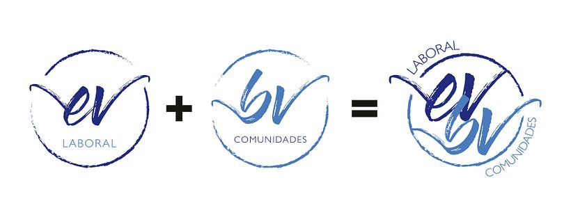 EV Laboral / BV Comunidades 2023 // Puesta a punto en Redes Sociales 1