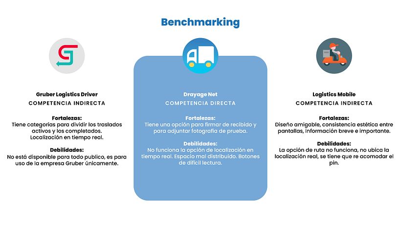 Case Study: Shippr 8