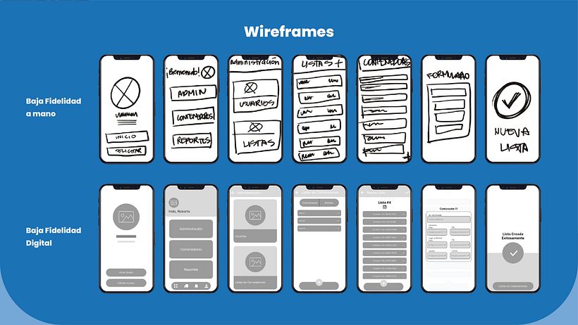 Case Study: Shippr 11