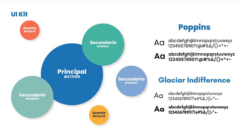 Case Study: Shippr 17