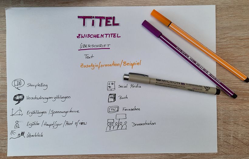 Das war meine Vorbereitung auf den ausgewählten Vortrag - es kam dann ganz anders als erwartet.
