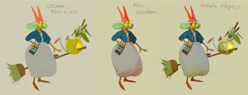 Render process