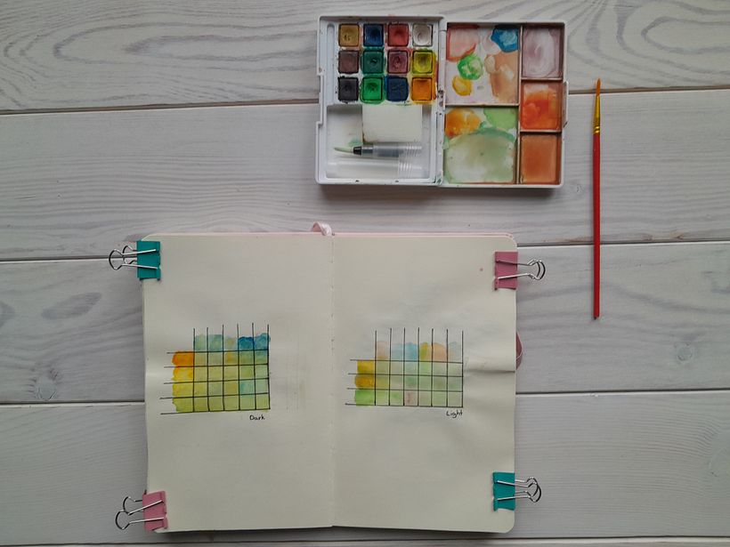 My project for course: Botanical Sketchbooking: A Meditative Approach 2