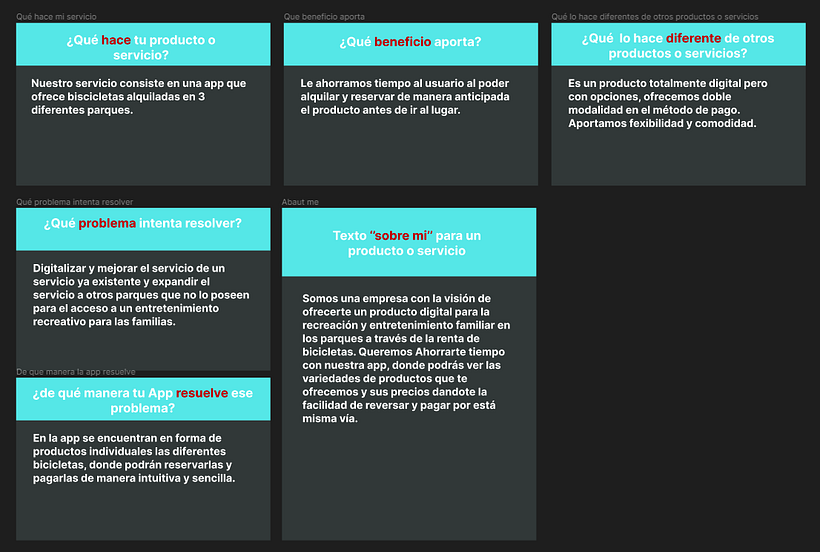Información del proyecto